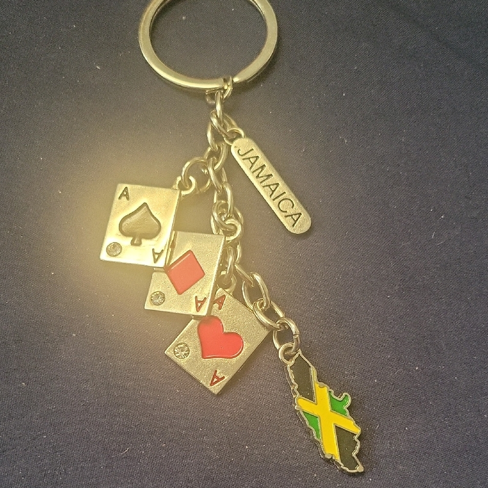 Colorful Souvenir Keychains Set - Picture 5 of 10